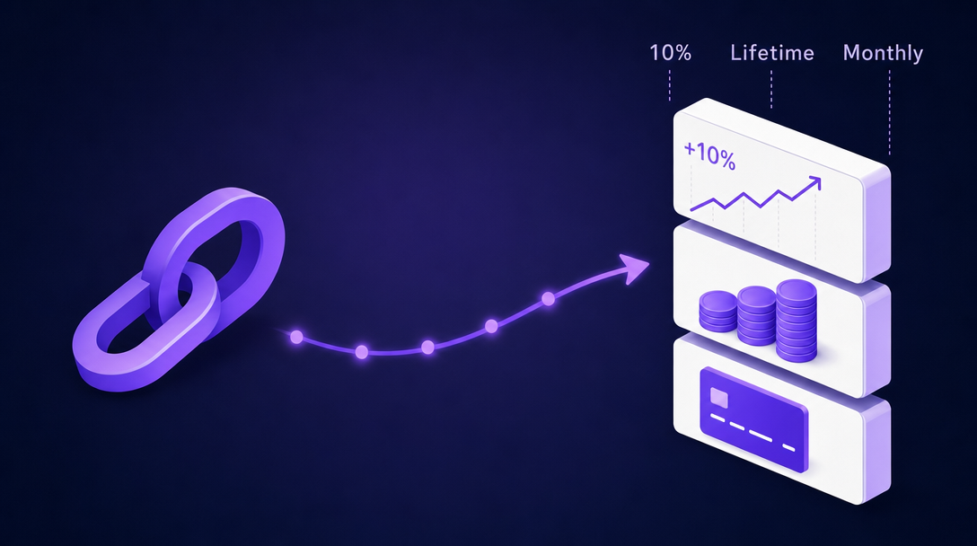 CallBotAgent affiliate program — laptop showing partner dashboard with commission visualization