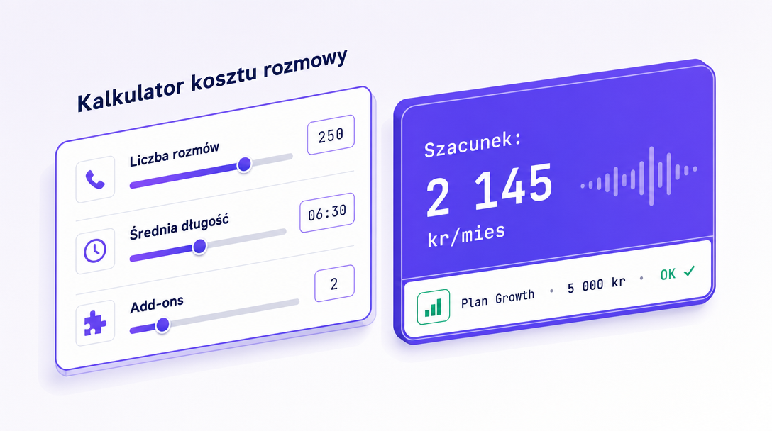 Calculator UI mockup: 3 sliders (calls, length, add-ons) + violet result card 'Estimate: 2,145 cr/mo' + Plan Growth OK