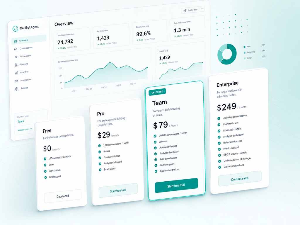 Digital & services — industry hero