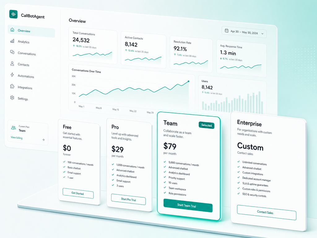 Dashboard with the plans to choose from