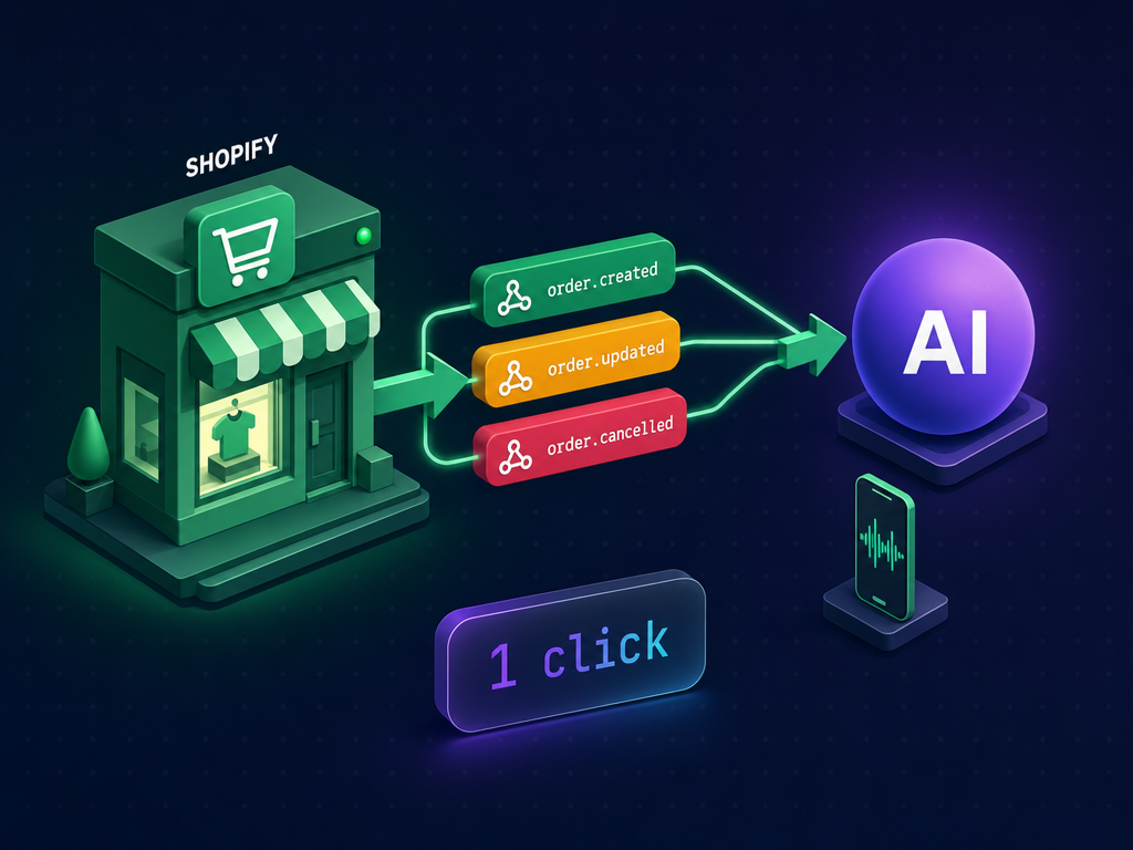 Your store → 3 kinds of updates (new order / change / cancellation) → the assistant calls the customer · connected in minutes
