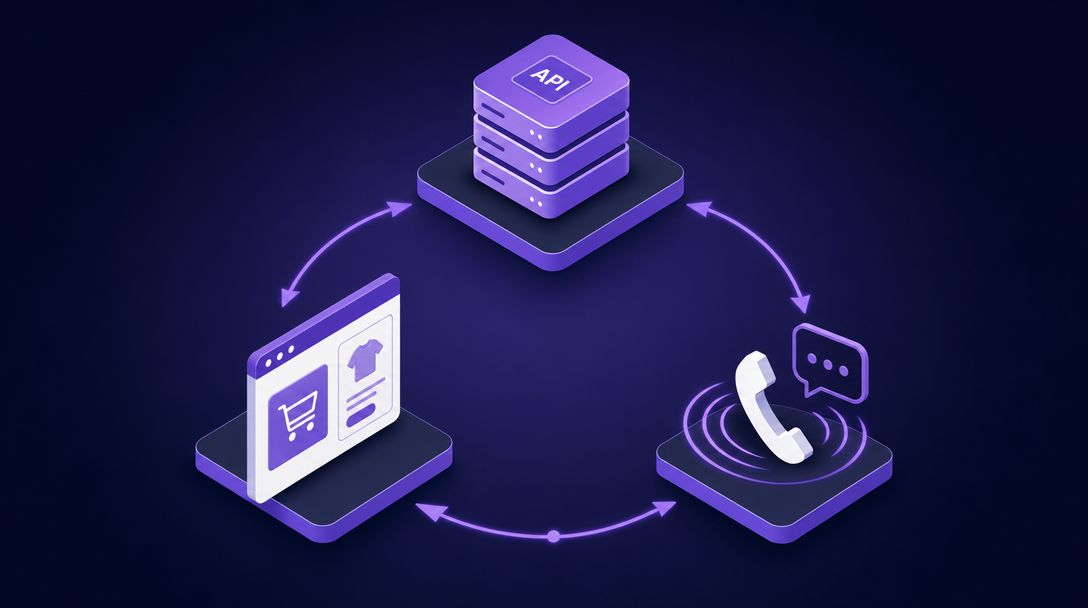 CallBotAgent partner programs
